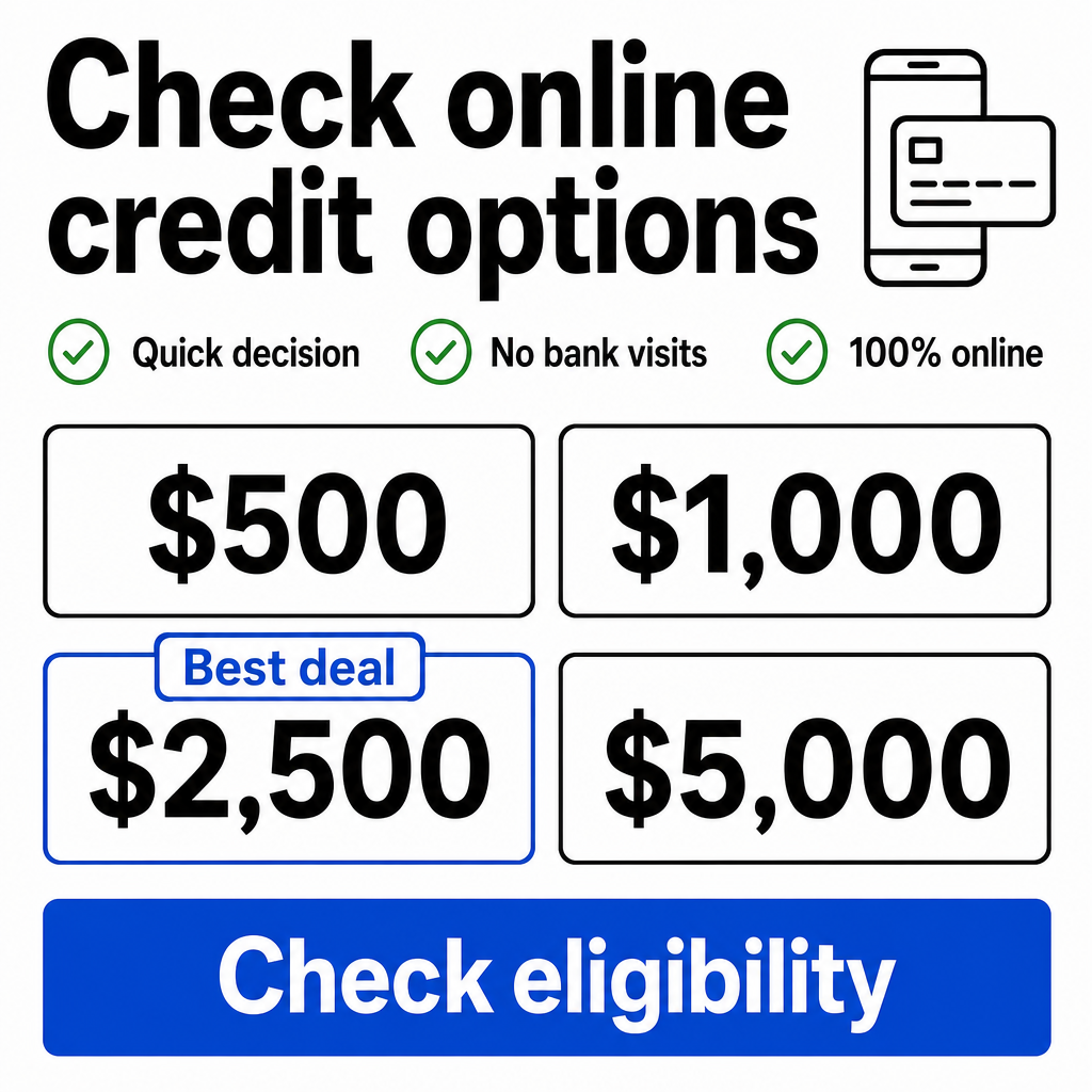 Crédito online, Decisão rápida, Sem idas ao banco, 100% online, Verifique a elegibilidade