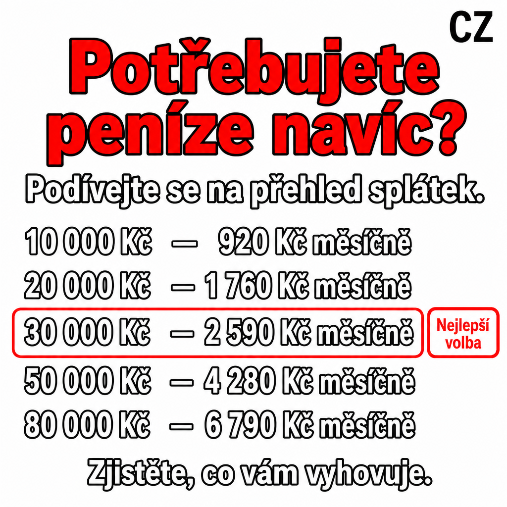 Empréstimo
All visible text must be fully natural in cs-CZ; translate/localize any source-language niche wording before it appears.
Do not copy raw source-language niche, product, or theme words into visible text unless they are already natural in the target language.