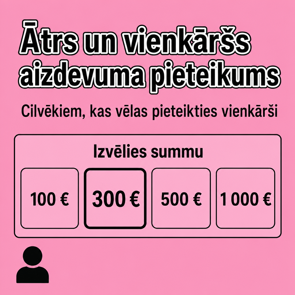 Ātrs un vienkāršs aizdevuma pieteikums cilvēkie...