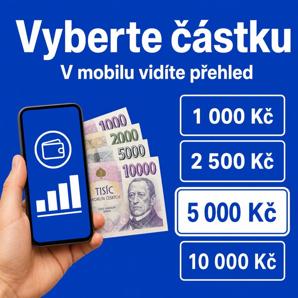 Ruka s mobilem a peníze