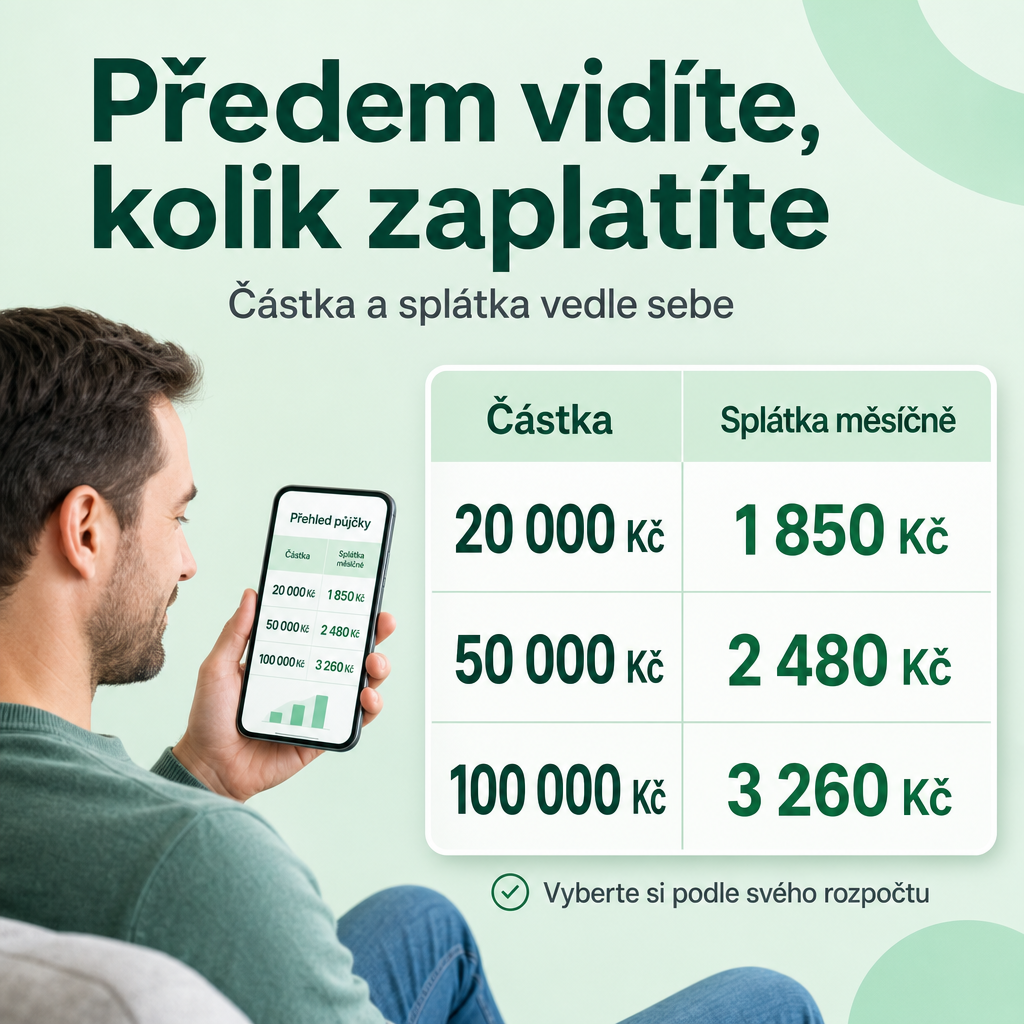 Osoba s přehlednou půjčkou