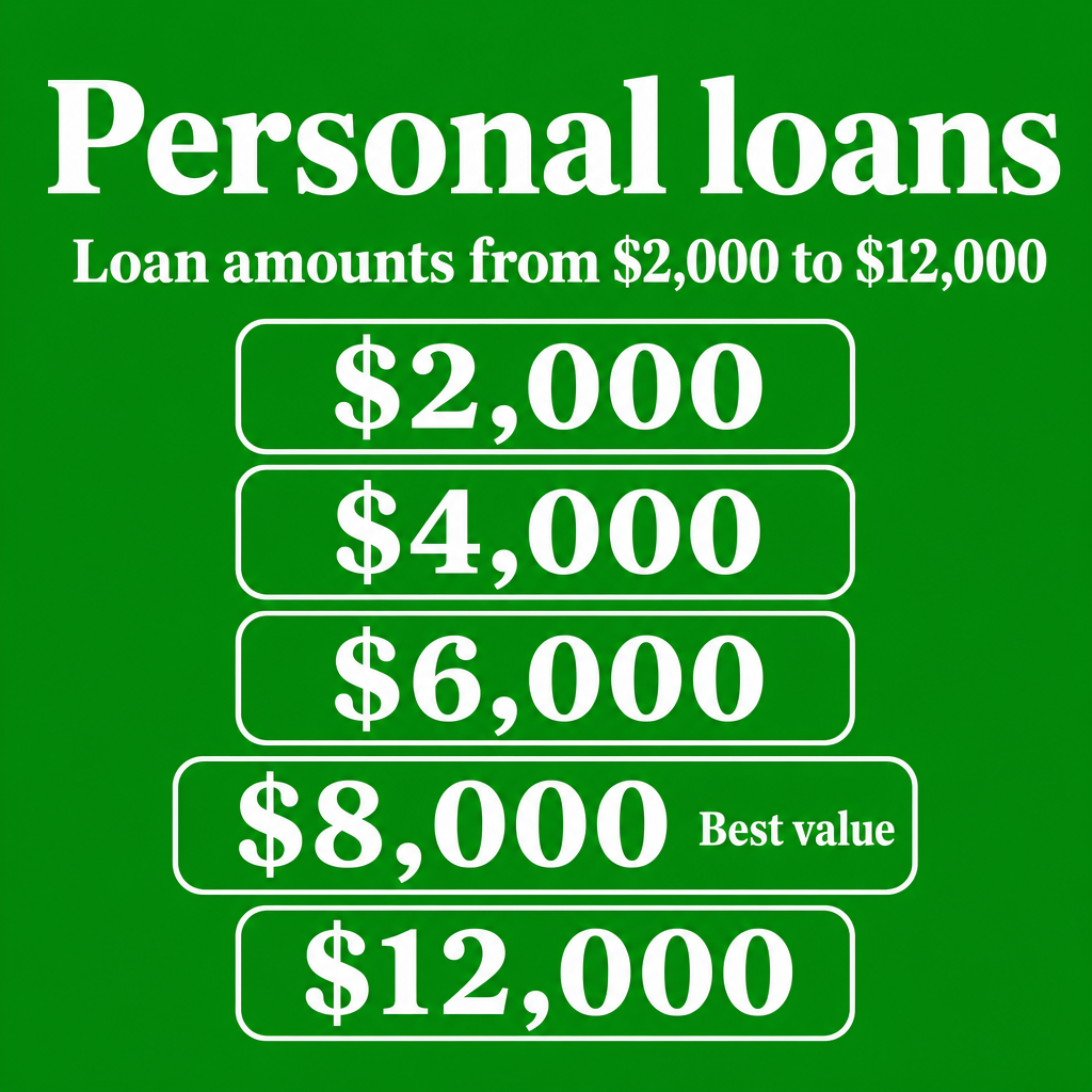 Personal loans from $2,000 to $12,000