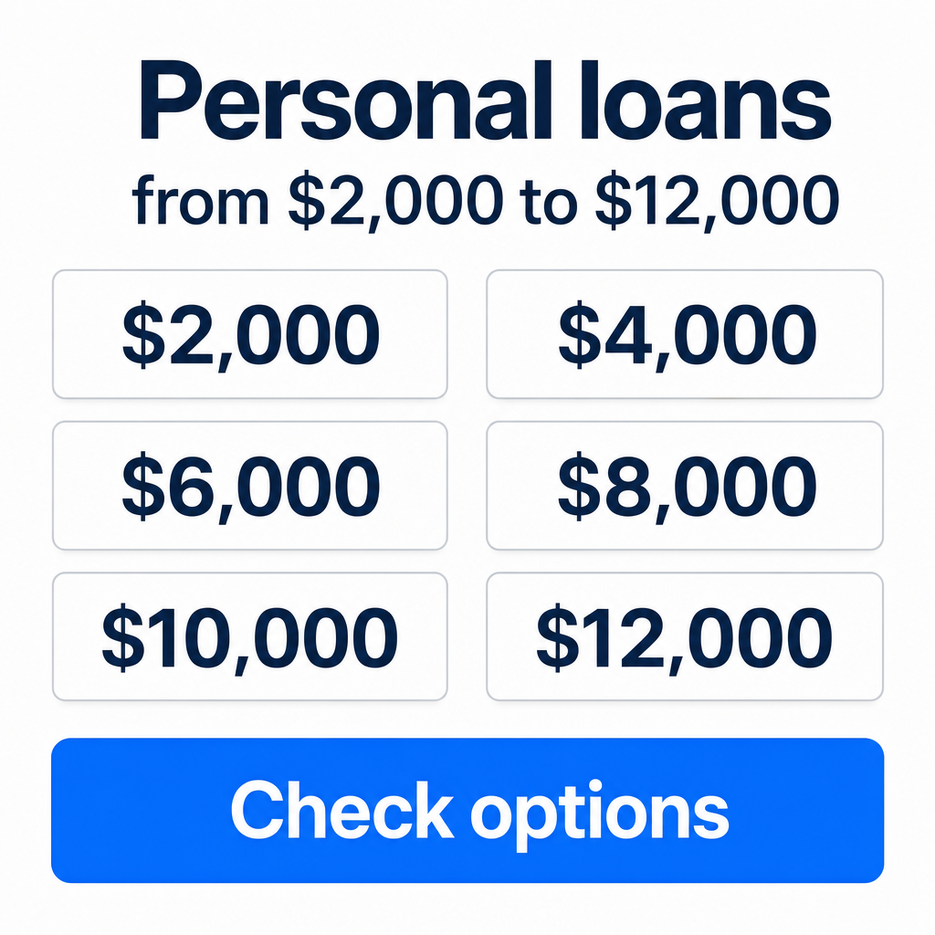 Personal loans from $2,000 to $12,000