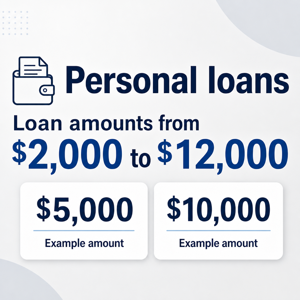Personal loans from $2,000 to $12,000