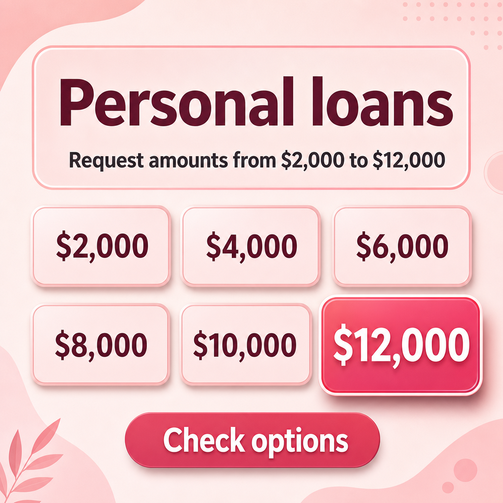 Personal loans from $2,000 to $12,000