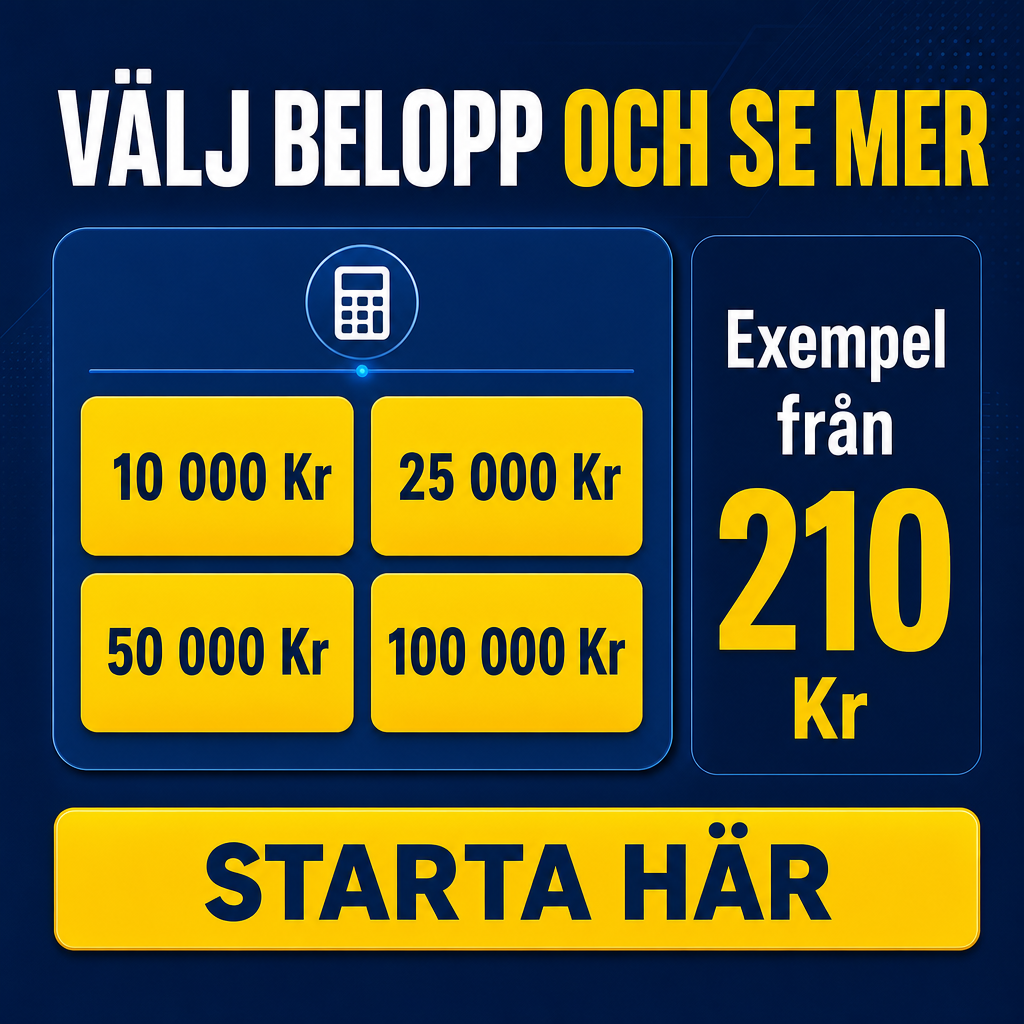 Crie um criativo estático quadrado 1080x1080 para anúncio de empréstimo pessoal na Suécia com visual de simulador financeiro. Fundo azul escuro. No topo, headline em sueco: “VÄLJ BELOPP OCH SE MER” em branco e amarelo. No centro, desenhar uma interface simples de calculadora ou simulador com botões amarelos contendo: “10 000 Kr”, “25 000 Kr”, “50 000 Kr”, “100 000 Kr”. Ao lado, mostrar um painel azul-marinho com o texto: “Exempel från 210 Kr”. No rodapé, CTA amarelo: “STARTA HÄR”. Visual moderno, tecnológico, limpo e com aparência de ferramenta útil.