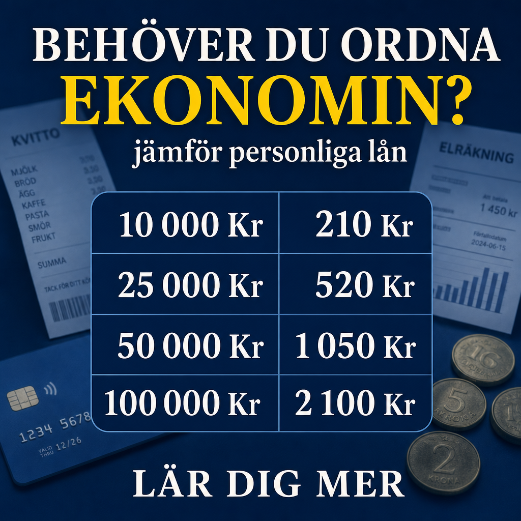 Crie uma imagem estática 1080x1080 para campanha financeira na Suécia. Fundo azul escuro com alguns elementos desfocados relacionados a despesas do dia a dia. No topo, headline em sueco: “BEHÖVER DU ORDNA EKONOMIN?” em branco e amarelo. Abaixo: “jämför personliga lån”. No centro, mostrar quatro linhas com os valores “10 000 Kr”, “25 000 Kr”, “50 000 Kr”, “100 000 Kr”, acompanhados de “210 Kr”, “520 Kr”, “1 050 Kr”, “2 100 Kr”. No rodapé, CTA: “LÄR DIG MER”. Visual objetivo, limpo, sem promessas exageradas.