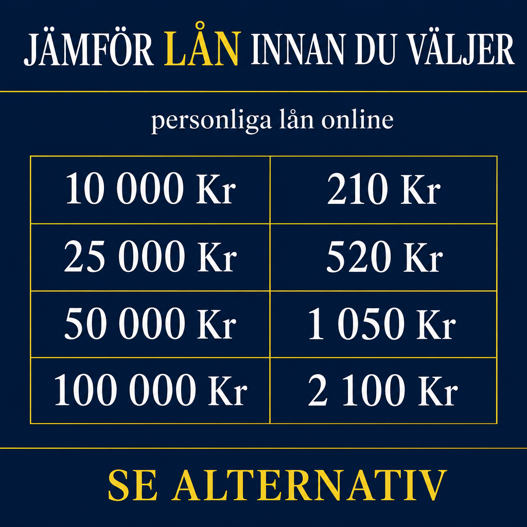 Crie uma imagem 1080x1080 para campanha financeira na Suécia com visual premium e institucional. Fundo azul escuro elegante com linhas finas amarelas e composição muito limpa. No topo, headline em sueco: “JÄMFÖR LÅN INNAN DU VÄLJER” em branco e amarelo. Abaixo: “personliga lån online”. No centro, uma tabela discreta e sofisticada com “10 000 Kr”, “25 000 Kr”, “50 000 Kr”, “100 000 Kr” em uma coluna e “210 Kr”, “520 Kr”, “1 050 Kr”, “2 100 Kr” na outra. No rodapé, CTA: “SE ALTERNATIV”. Visual sério, premium e altamente legível.