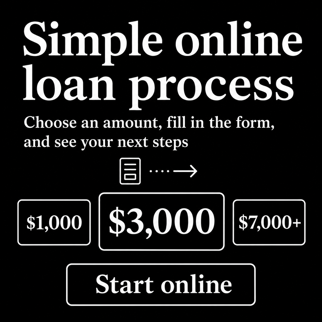 Simple online loan process in New Zealand. Use the amounts $1,000, $3,000, $7,000+ in the creative.