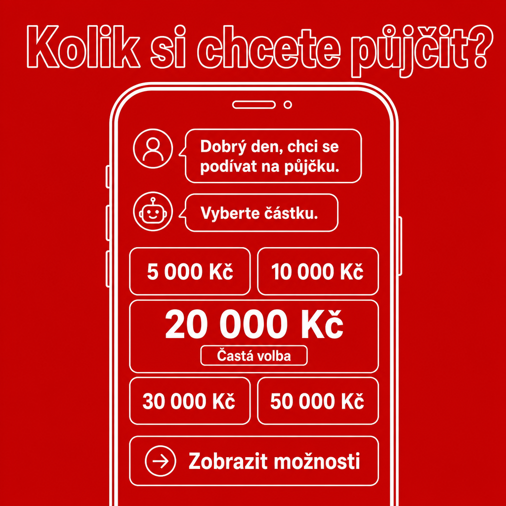 telefon s chatem o půjčce
