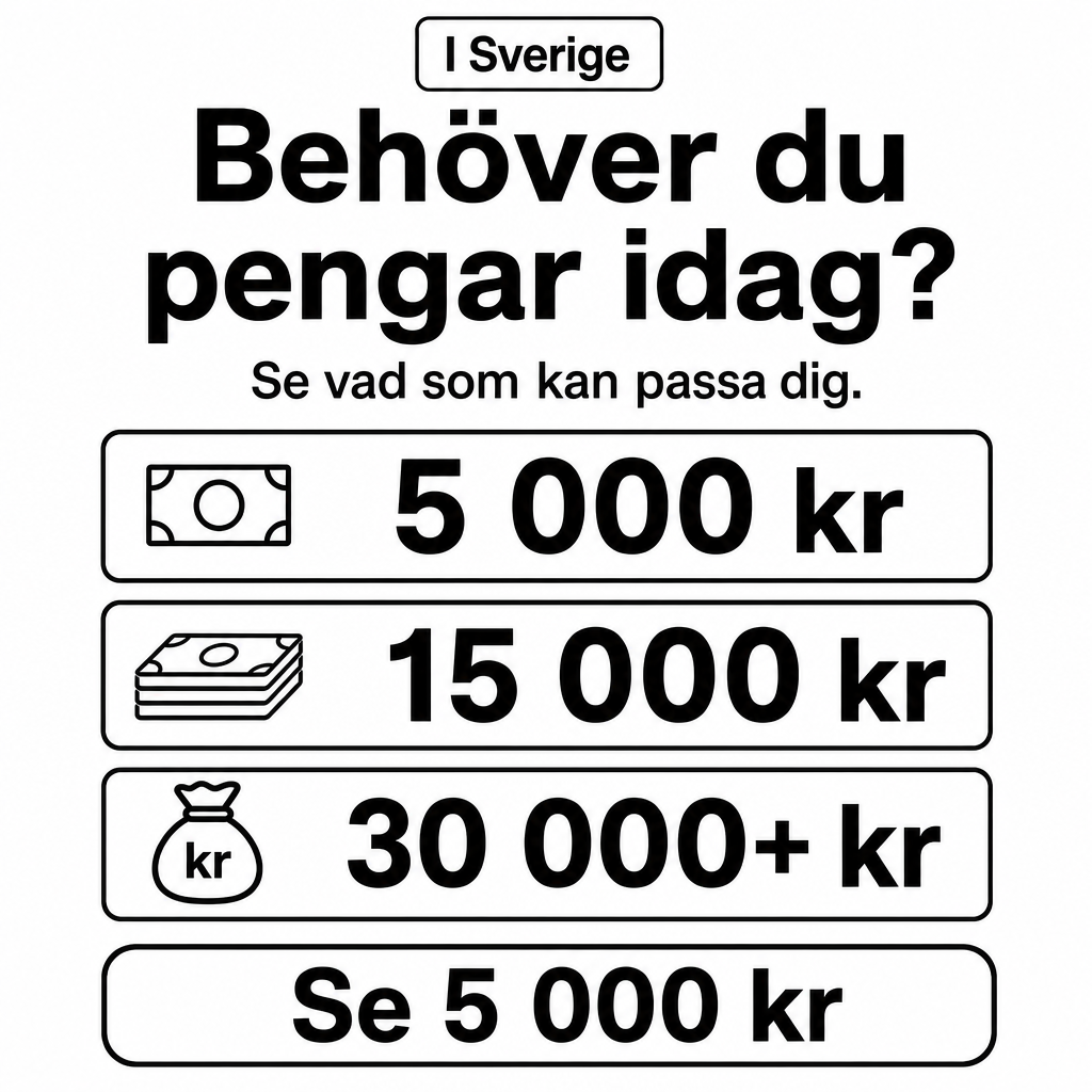 Behöver du pengar idag i Sverige. Använd beloppen 5 000 kr, 15 000 kr, 30 000+ kr i annonsen.