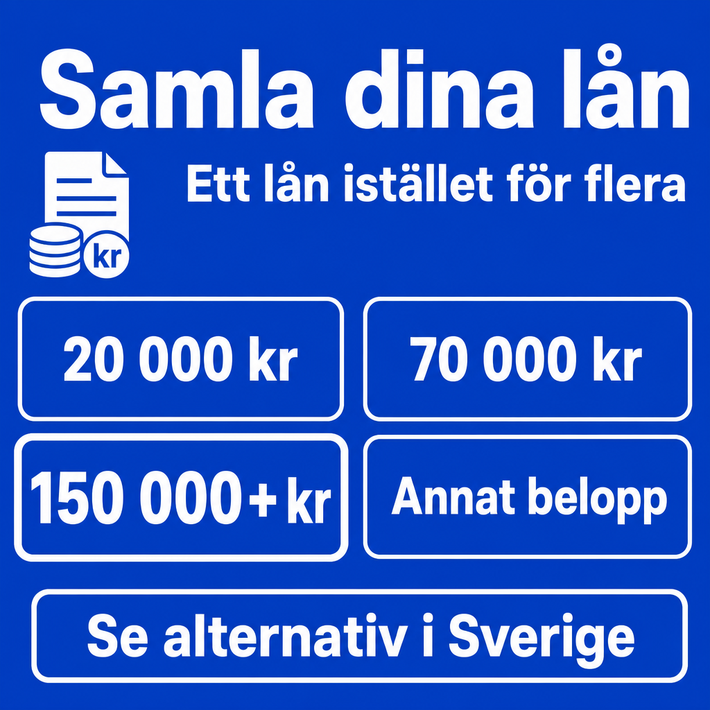 Samla lån i Sverige. Använd beloppen 20 000 kr, 70 000 kr, 150 000+ kr i annonsen.