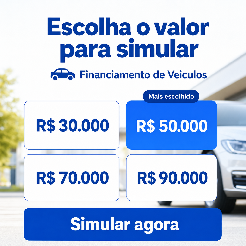 Credito para Financiamento de Veiculos