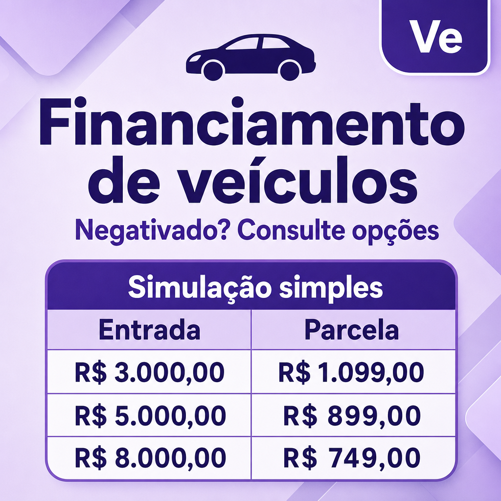 Credito de Financiamento de Veículos para Negativados