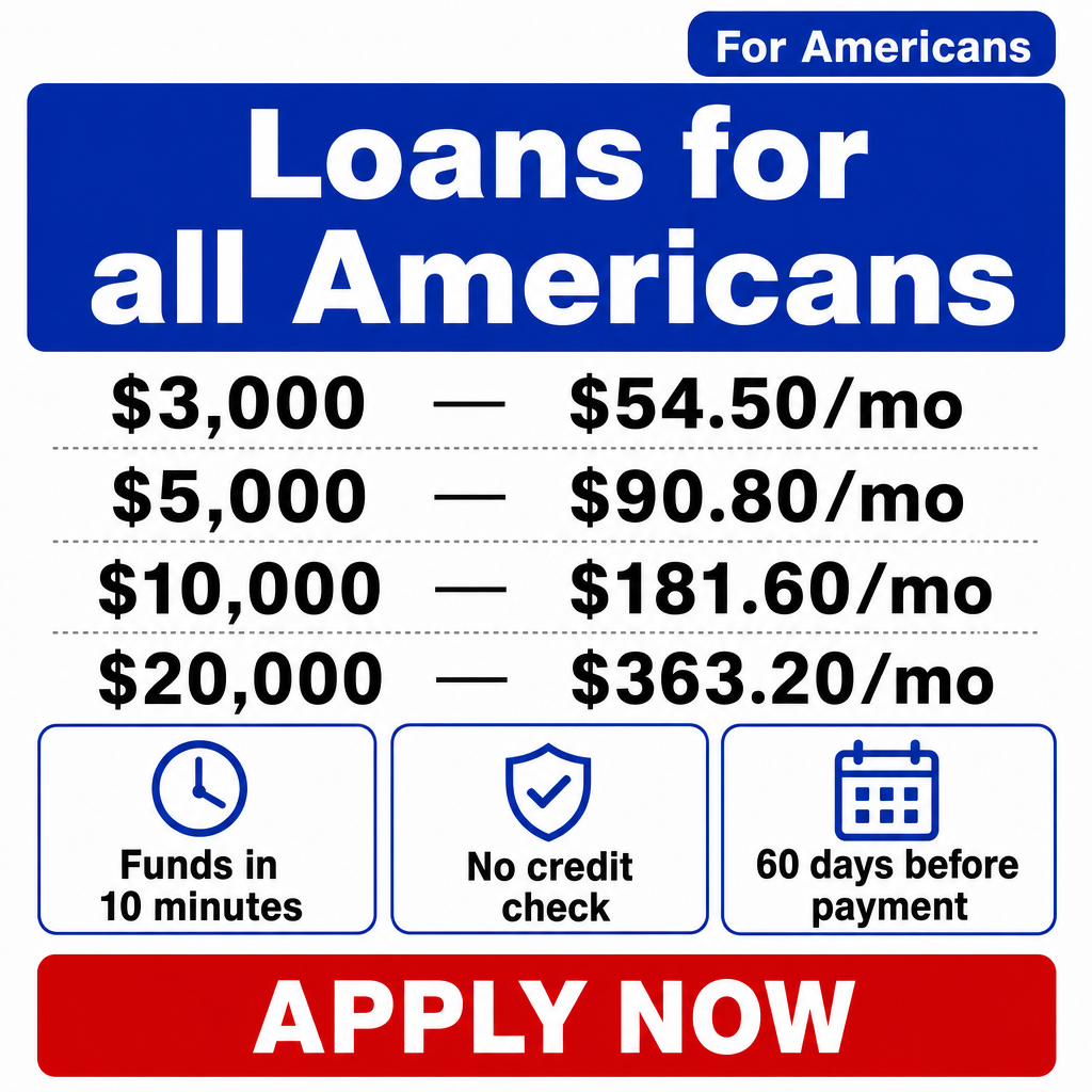 Crie uma imagem quadrada em estilo de anúncio financeiro para os Estados Unidos, com layout limpo e profissional. No topo, coloque um grande bloco de destaque com o texto principal:  “Loans for all Americans”  Inclua também um pequeno selo no canto superior direito escrito:  “For Americans”  Abaixo do título, adicione uma tabela simples com valores de empréstimo à esquerda e parcelas mensais à direita, separados por linhas pontilhadas:  $3,000 — $54.50/mo $5,000 — $90.80/mo $10,000 — $181.60/mo $20,000 — $363.20/mo  Na parte inferior, coloque três pequenos cartões com ícones simples e textos curtos:  1 — Funds in 10 minutes 2 — No credit check 3 — 60 days before payment  No rodapé da imagem, adicione um botão grande com o texto:  “APPLY NOW”