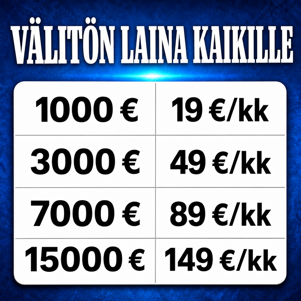 Crie um anúncio de empréstimo no estilo de propaganda financeira europeia. Fundo azul intenso com textura e leve brilho. Na parte superior, um título enorme em letras brancas, maiúsculas, grossas e centralizadas ocupando quase toda a largura da imagem:  VÄLITÖN LAINA KAIKILLE  Abaixo do título, uma grande tabela branca com cantos arredondados e sombra suave. A tabela deve ter 2 colunas e 4 linhas, separadas por linhas cinza finas. Na coluna esquerda, exiba os valores do empréstimo em fonte preta grande e negrito. Na coluna direita, exiba os pagamentos mensais em fonte preta grande e negrito.  Conteúdo da tabela:  1000 € | 19 €/kk 3000 € | 49 €/kk 7000 € | 89 €/kk 15000 € | 149 €/kk  Design extremamente simples, limpo e chamativo. Sem pessoas, sem ícones, sem logotipos. Estilo de banner promocional de empréstimo rápido. Contraste alto, aparência profissional, formato quadrado 1:1.