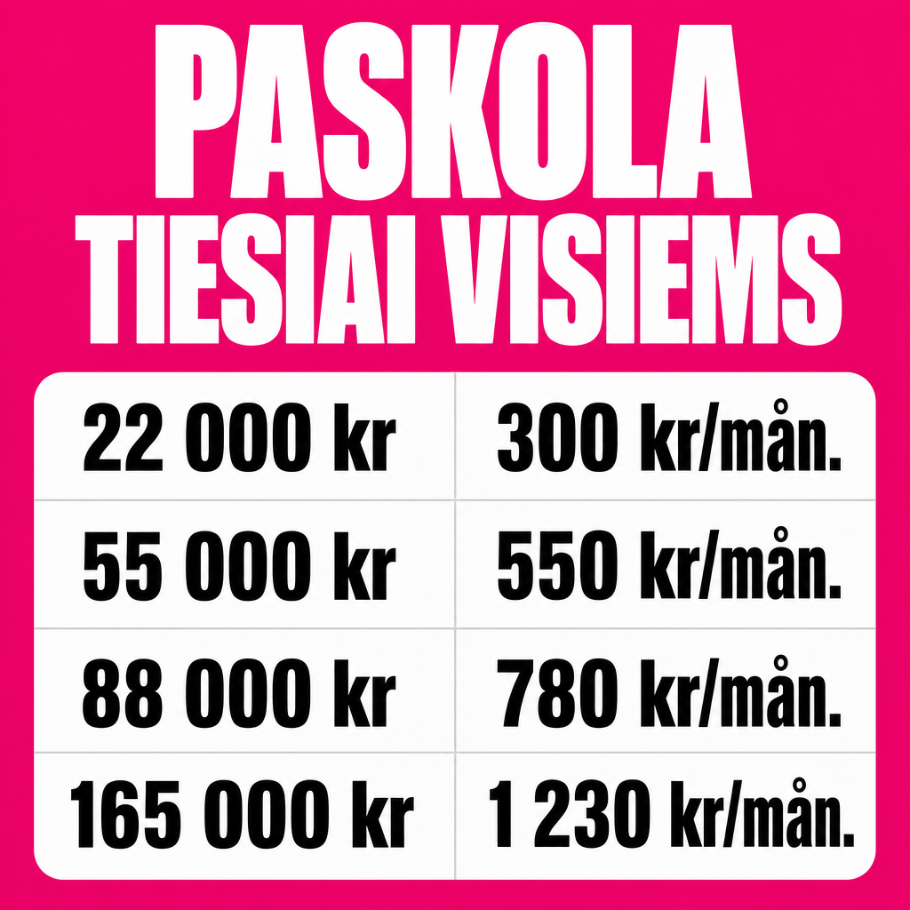Crie um criativo publicitário financeiro quadrado, formato 1080x1080 px, inspirado em um anúncio moderno de empréstimo na Suécia.  FUNDO: Use um fundo completamente preenchido por um rosa/magenta extremamente vibrante, uniforme e intenso. A cor deve ocupar toda a tela, criando um contraste forte com os elementos brancos e pretos.  TÍTULO: Na parte superior central da imagem, coloque o texto em sueco:  “LÅN”  Logo abaixo, em uma segunda linha:  “DIREKT FÖR ALLA”  Os dois textos devem estar perfeitamente centralizados horizontalmente, em fonte sans-serif extremamente pesada, larga, moderna e condensada, toda em CAIXA ALTA e na cor branca.  “LÅN” deve ser muito grande e ocupar boa parte da largura superior. “DIREKT FÖR ALLA” deve ser ainda mais largo, ocupando quase toda a largura disponível. Preserve corretamente os caracteres suecos “Å” e “Ö”.  Mantenha espaçamento vertical equilibrado entre as duas linhas do título e entre o título e o painel abaixo.  PAINEL CENTRAL: Logo abaixo do título, crie um grande painel retangular branco com cantos arredondados, ocupando aproximadamente 90% da largura da imagem.  O painel deve conter uma tabela perfeitamente organizada em 4 linhas e 2 colunas, totalizando 8 células.  Divida as colunas com uma linha vertical fina em cinza-claro. Divida as quatro linhas com linhas horizontais finas em cinza-claro. As linhas devem ser discretas e elegantes, sem competir com os números.  CONTEÚDO DA TABELA:  Primeira linha: “22 000 kr” | “300 kr/mån.”  Segunda linha: “55 000 kr” | “550 kr/mån.”  Terceira linha: “88 000 kr” | “780 kr/mån.”  Quarta linha: “165 000 kr” | “1 230 kr/mån.”  TIPOGRAFIA DA TABELA: Todos os valores devem aparecer em preto puro, usando uma fonte sans-serif extremamente pesada, grossa, moderna e altamente legível.  Os números devem ser muito grandes e ocupar bastante espaço dentro de cada célula.  Centralize vertical e horizontalmente cada valor dentro de sua respectiva célula.  Os valores da coluna esquerda devem ter exatamente: 22 000 kr 55 000 kr 88 000 kr 165 000 kr  Os valores da coluna direita devem ter exatamente: 300 kr/mån. 550 kr/mån. 780 kr/mån. 1 230 kr/mån.  Preserve exatamente os espaços, pontuação, caracteres suecos e abreviações.  COMPOSIÇÃO: A hierarquia visual deve ser:  1. “LÅN” 2. “DIREKT FÖR ALLA” 3. Os grandes valores da tabela 4. As parcelas mensais  O painel branco deve ser o último elemento visual principal da composição.  IMPORTANTE: Não adicionar botões. Não adicionar “JA, JAG VILL”. Não adicionar “SENARE”. Não adicionar pessoas. Não adicionar fotografias. Não adicionar ícones. Não adicionar logotipos. Não adicionar moedas, cartões, celulares ou outros objetos. Não adicionar textos extras. Não adicionar sombras exageradas. Não adicionar gradientes. Não adicionar elementos decorativos.  A parte inferior da imagem deve simplesmente continuar com o mesmo fundo rosa/magenta depois da borda arredondada inferior do painel.  O resultado deve parecer um criativo profissional de anúncio financeiro, minimalista, extremamente chamativo, limpo, direto e com forte contraste entre rosa, branco e preto.